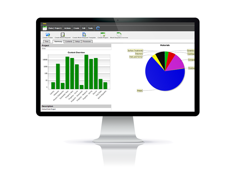 MaterialCenter 材料生命周期管理